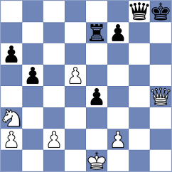 Hartikainen - Lagunov (Chess.com INT, 2021)