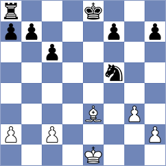 Lopez del Alamo - Solakoglu (Chess.com INT, 2020)