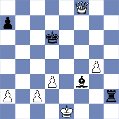 Jaiveer - Makhmudov (chess.com INT, 2023)