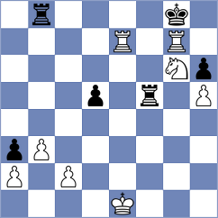 Siekanska - Liu (chess.com INT, 2024)