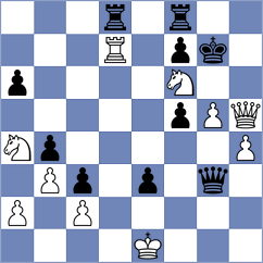 Guevara Sanchez - Sokolovsky (Chess.com INT, 2021)