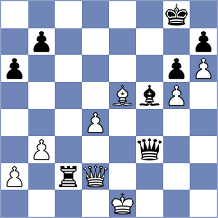 Sargsyan - Degtiarev (chess.com INT, 2024)