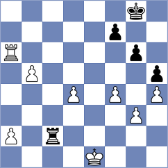 Mikhailov - Shakirov (chess.com INT, 2023)