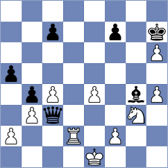 Daianu - Przybylski (chess.com INT, 2023)