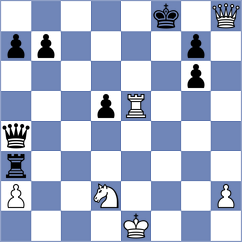 Sreyas - Bowden (chess.com INT, 2024)
