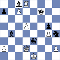 Bazarov - Kachko (Chess.com INT, 2020)