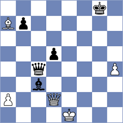 Sala - Kislov (chess.com INT, 2024)