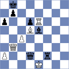 Wahedi - Zhao Jun (chess.com INT, 2023)