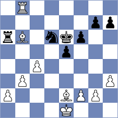 Nikologorsky - Dzhaparov (chess.com INT, 2023)