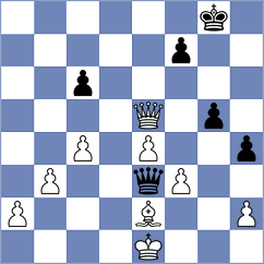 Zakrzewski - Silva (chess.com INT, 2024)