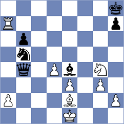 Miranda Llanes - Zawadzka (Chess.com INT, 2020)