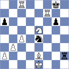 Coelho - Bartel (chess.com INT, 2024)