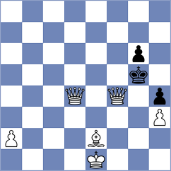 Manu David - Plunkett (Chess.com INT, 2020)