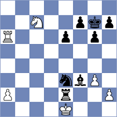 Calderon - Silva (chess.com INT, 2021)
