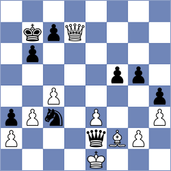 Borgaonkar - Shohat (chess.com INT, 2024)