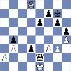 Kunz - Uber Gracia (chess.com INT, 2024)