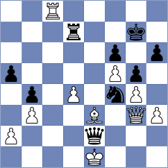 Issani - Valgmae (chess.com INT, 2023)