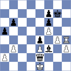 Eynullayev - Torres Hernandez (Chess.com INT, 2021)