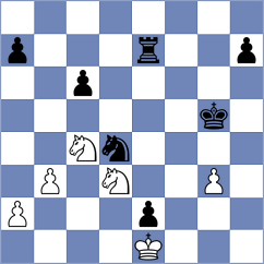 Srihari - Shimanov (chess.com INT, 2021)