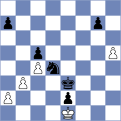 Sovetbekova - Carroll (chess.com INT, 2023)
