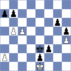 Bayat - Mordido (chess.com INT, 2022)