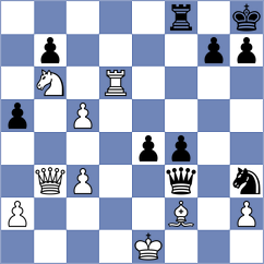 Mokshanov - Boros (chess.com INT, 2023)