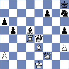 Brankovic - Rocha (Chess.com INT, 2020)