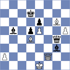 Sychev - Awatramani (chess.com INT, 2021)