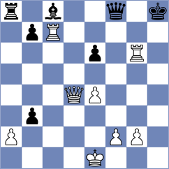 Avramidou - Zakirova (Chess.com INT, 2021)