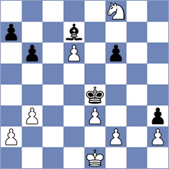 Yedidia - Martinez (chess.com INT, 2023)