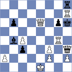 Jaskolka - Cuenca Jimenez (chess.com INT, 2024)