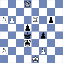 Dzagnidze - Wagenschuetz (FIDE Online Arena INT, 2024)