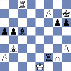 Ter Sahakyan - Svidler (chess.com INT, 2024)