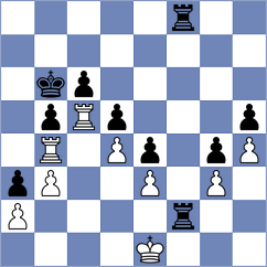 Labussiere - Yagupov (chess.com INT, 2024)
