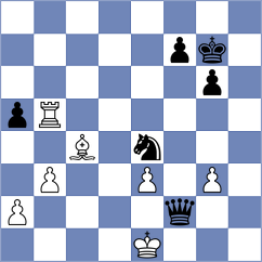 Bilan - Jelcic (chess.com INT, 2024)