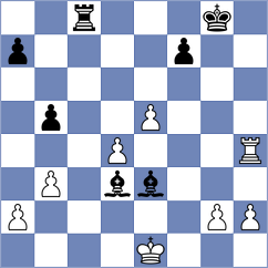 Mihajlov - Rodriguez Fontecha (chess.com INT, 2023)