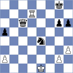 De la Villa Garcia - Titichoca Daza (chess.com INT, 2023)