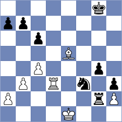 Shagbazyan - Shtembuliak (Chess.com INT, 2020)