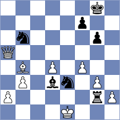 Kuznetsov - Bures (Chess.com INT, 2021)