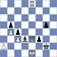 Larina - Wernberg (chess.com INT, 2023)