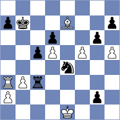 Bharath - Timofeev (chess.com INT, 2021)