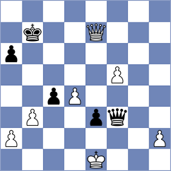 Seo - Kokoszczynski (chess.com INT, 2024)