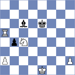 Mogirzan - Zivkovic (Chess.com INT, 2021)