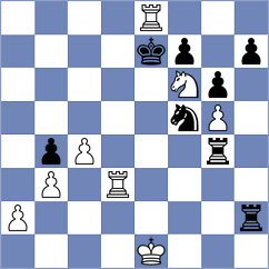 Sanal - Ramirez (chess.com INT, 2022)