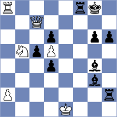 Moaataz - Atakishiyev (chess.com INT, 2022)