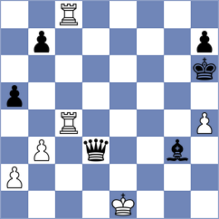 Vila Dupla - Deviprasath (chess.com INT, 2024)