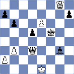Kilgus - Khumnorkaew (Chess.com INT, 2020)