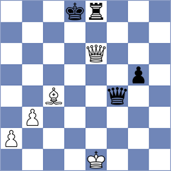 Arnold - Kodinets (chess.com INT, 2023)