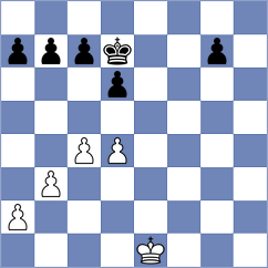 Munoz - Kvaloy (chess.com INT, 2024)