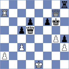 Roebers - Vovk (chess.com INT, 2021)